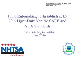 Final Rulemaking to Establish 2012-2016 Light-Duty Vehicle CAFE and GHG Standards