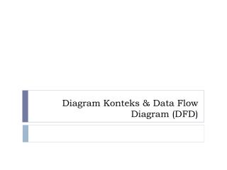 Diagram Konteks &amp; Data Flow Diagram (DFD)