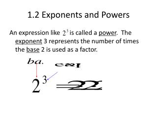 1.2 Exponents and Powers