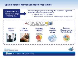 Spain Fosrenol Market Education Programme