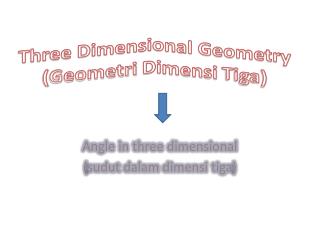 Three Dimensional Geometry ( Geometri Dimensi Tiga )