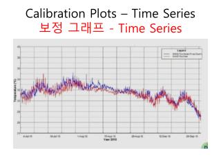 Calibration Plots – Time Series 보정 그래프 - Time Series