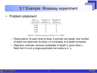 3.7 Example: Bioassay experiment