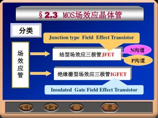 §2.3 MOS 场效应晶体管