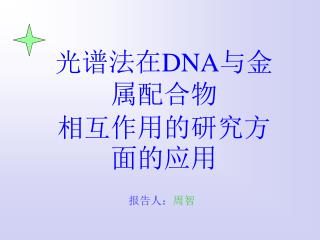 光谱法在 DNA 与金属配合物 相互作用的研究方面的应用