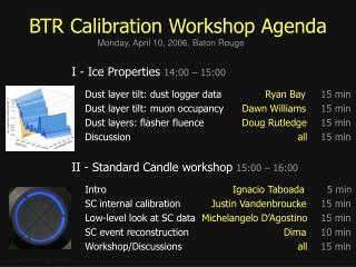 BTR Calibration Workshop Agenda