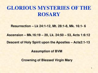 GLORIOUS MYSTERIES OF THE ROSARY