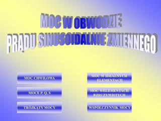 MOC W OBWODZIE PRĄDU SINUSOIDALNIE ZMIENNEGO