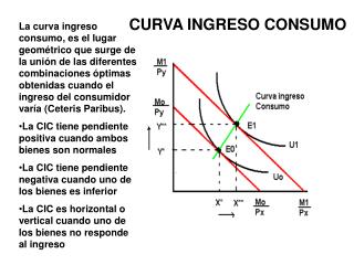 CASO I. Suponiendo un aumento en el Ingreso (X e Y son bienes normales).