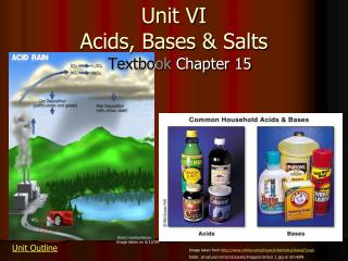 Unit VI Acids, Bases &amp; Salts