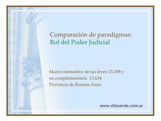 Comparación de paradigmas: Rol del Poder Judicial