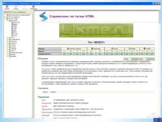 Справочники html и css