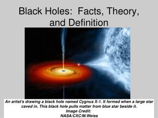 Black Holes: Facts, Theory, and Definition