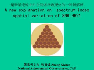 超新星遗迹 HB21 空间谱指数变化的一种新解释 A new explanation on spectrum-index spatial variation of SNR HB21