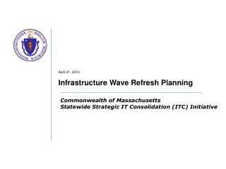 April 21, 2010 Infrastructure Wave Refresh Planning