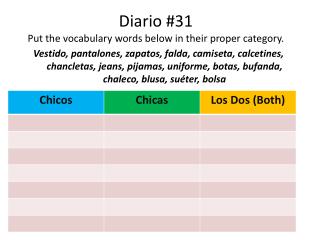 Diario #31 Put the vocabulary words below in their proper category.