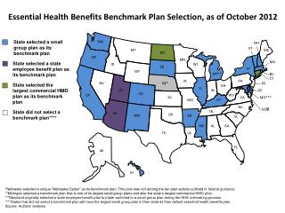Essential Health Benefits Benchmark Plan Selection, as of October 2012