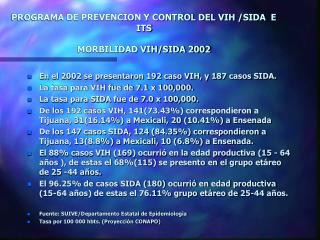 PROGRAMA DE PREVENCION Y CONTROL DEL VIH /SIDA E ITS MORBILIDAD VIH/SIDA 2002