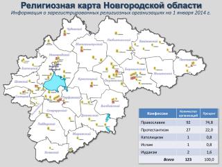 Религиозная карта Новгородской области