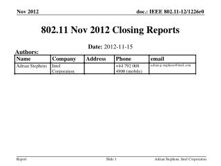 802.11 Nov 2012 Closing Reports