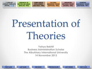Presentation of Theories