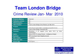 Team London Bridge