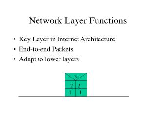 Network Layer Functions