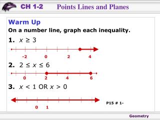 Warm Up On a number line, graph each inequality. 1. x ≥ 3 2. 2 ≤ x ≤ 6