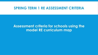 Spring term 1 RE assessment criteria