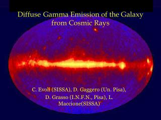 Diffuse Gamma Emission of the Galaxy from Cosmic Rays