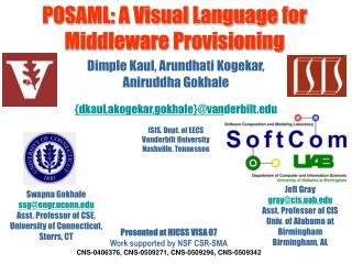 POSAML: A Visual Language for Middleware Provisioning