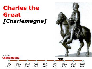 Charles the Great [Charlemagne]