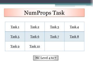 NumProps Task