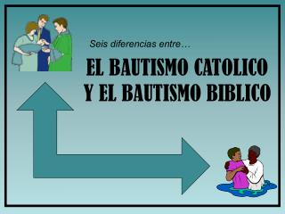 EL BAUTISMO CATOLICO Y EL BAUTISMO BIBLICO