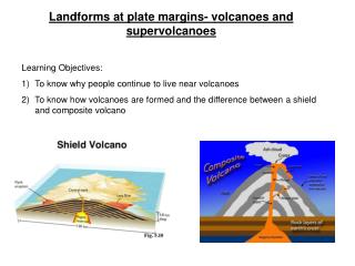 Landforms at plate margins- volcanoes and supervolcanoes