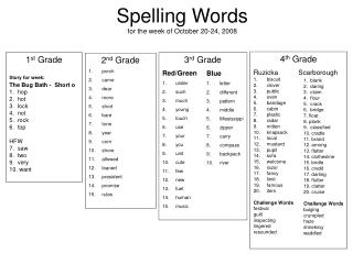 Spelling Words for the week of October 20-24, 2008