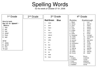 Spelling Words for the week of October 27-31, 2008