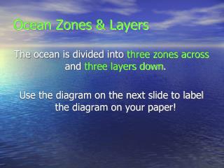 Ocean Zones &amp; Layers