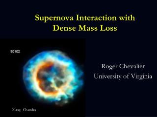 Supernova Interaction with Dense Mass Loss