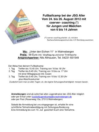 Fußballcamp bei der JSG Aller Vom 24. bis 26. August 2012 mit coerver- coaching (*)