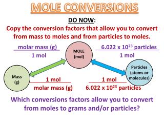 MOLE (mol)‏