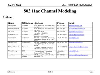 802.11ac Channel Modeling