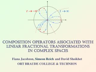 Composition Operators Associated with Linear Fractional Transformations in Complex Spaces