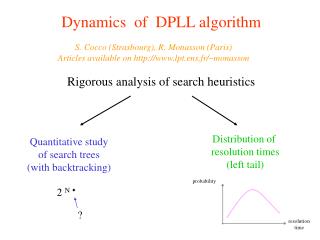 Dynamics of DPLL algorithm