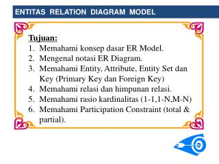 Tujuan: Memahami konsep dasar ER Model. Mengenal notasi ER Diagram.