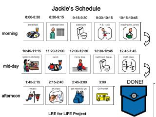 Jackie’s Schedule