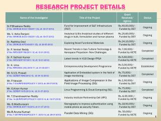 Research PROJECT DETAILS