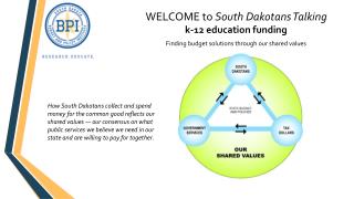 WELCOME to South Dakotans Talking k-12 education funding