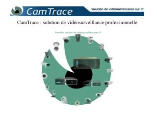 CamTrace : solution de vidéosurveillance professionnelle