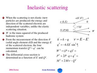 Inelastic scattering